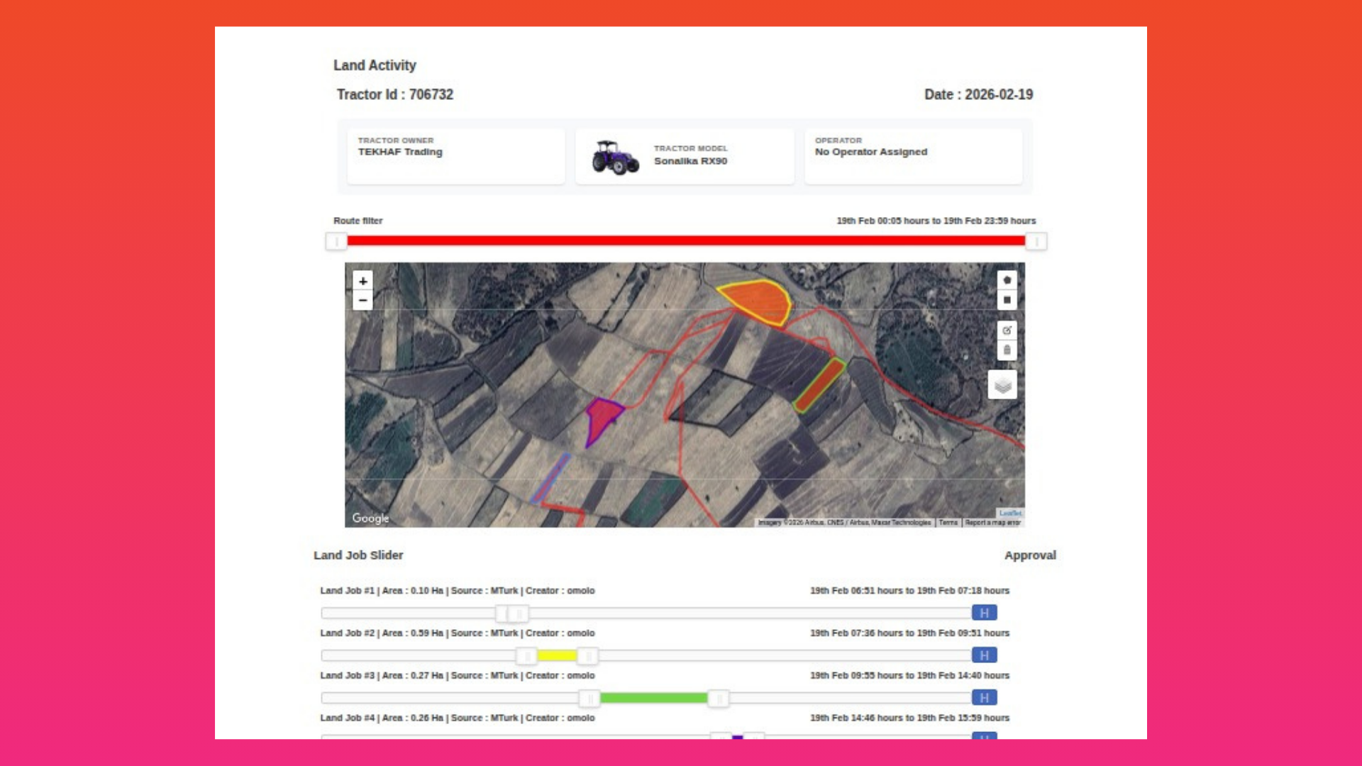 HT Mechanical Turking